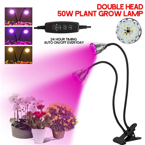 Grow Lights Power&nbsp;Consumption